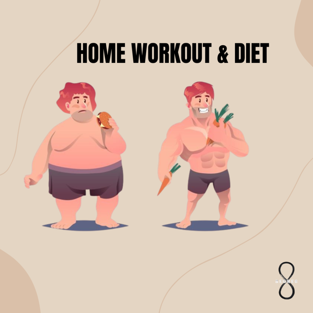Best Home Workout And Diet : Start Today (No Equipment Required)